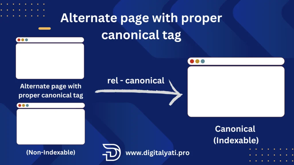 Alternate Page with Proper Canonical Tag